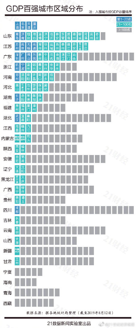 從最新城市GDP百強(qiáng)榜 看eva廠家生存之道